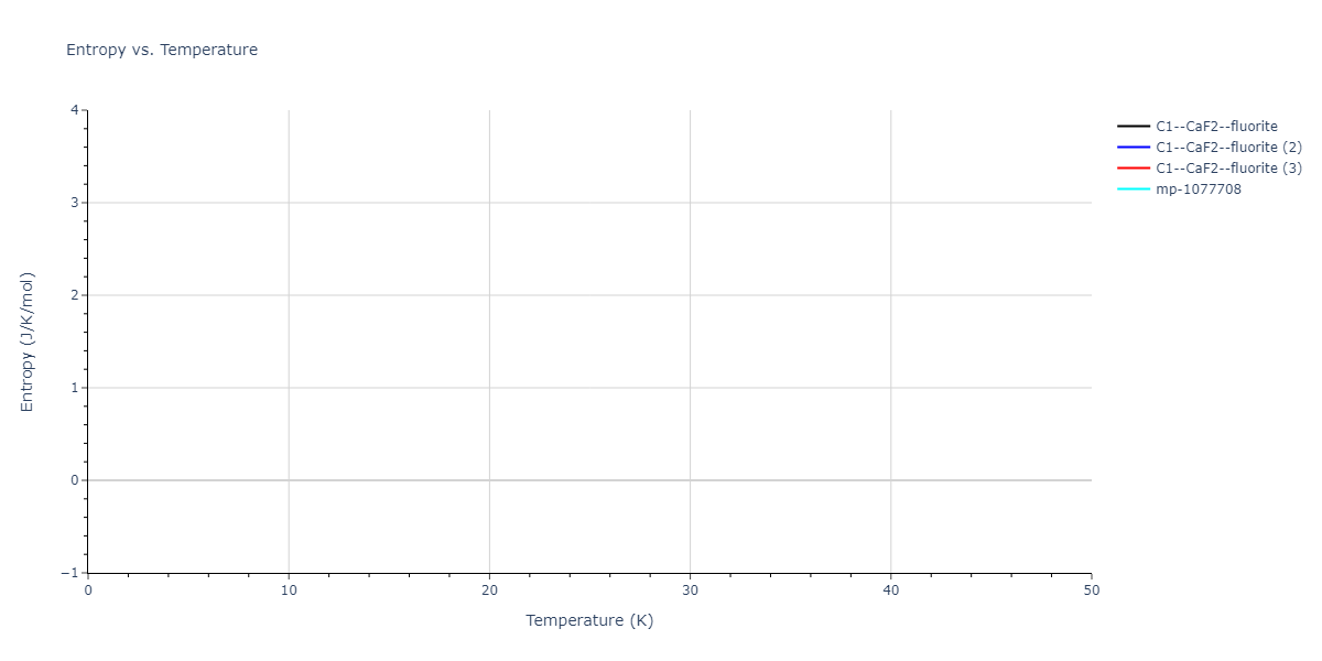 2022--Starikov-S--Fe-Cr-H--LAMMPS--ipr1/mdthermo.Cr2Fe.S