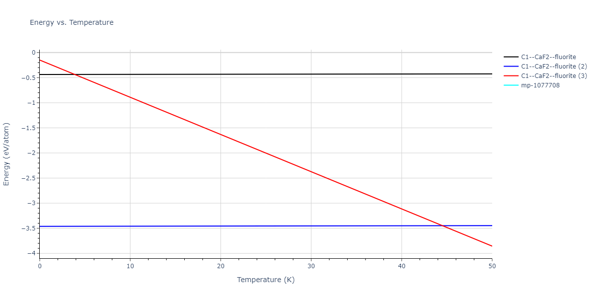2022--Starikov-S--Fe-Cr-H--LAMMPS--ipr1/mdthermo.Cr2Fe.U