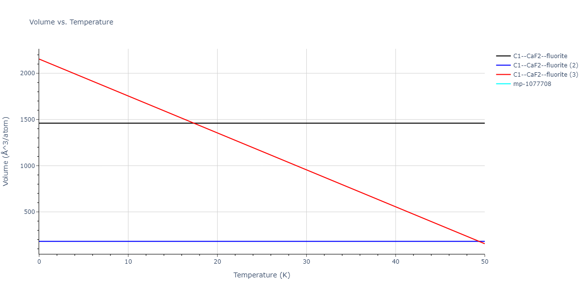 2022--Starikov-S--Fe-Cr-H--LAMMPS--ipr1/mdthermo.Cr2Fe.V