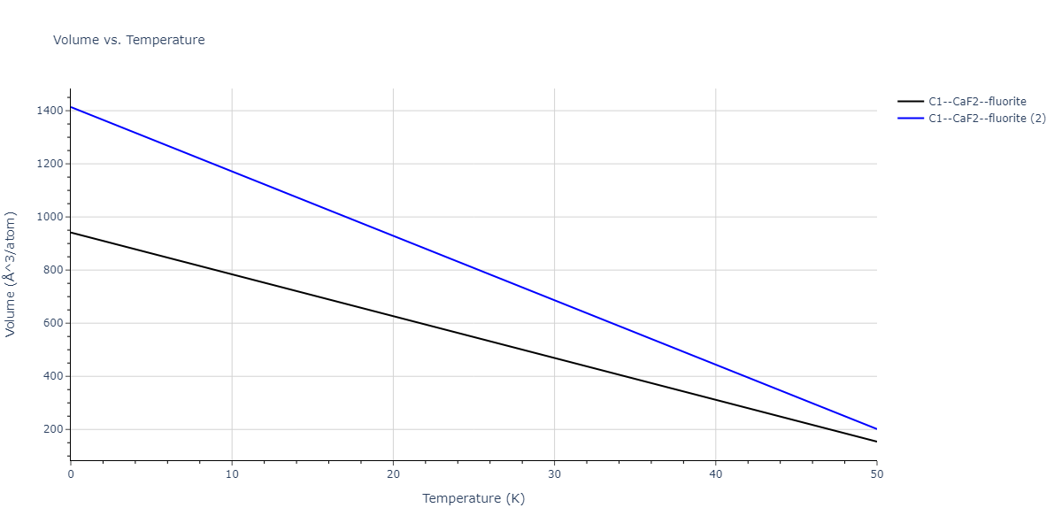 2022--Starikov-S--Fe-Cr-H--LAMMPS--ipr1/mdthermo.Cr2H.V
