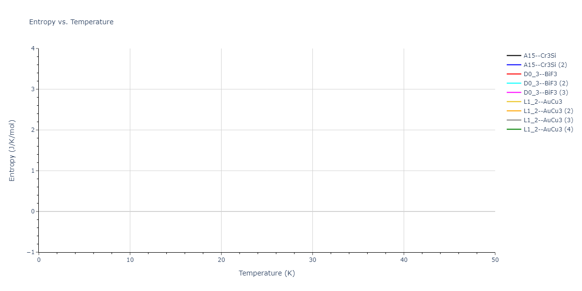 2022--Starikov-S--Fe-Cr-H--LAMMPS--ipr1/mdthermo.Cr3Fe.S
