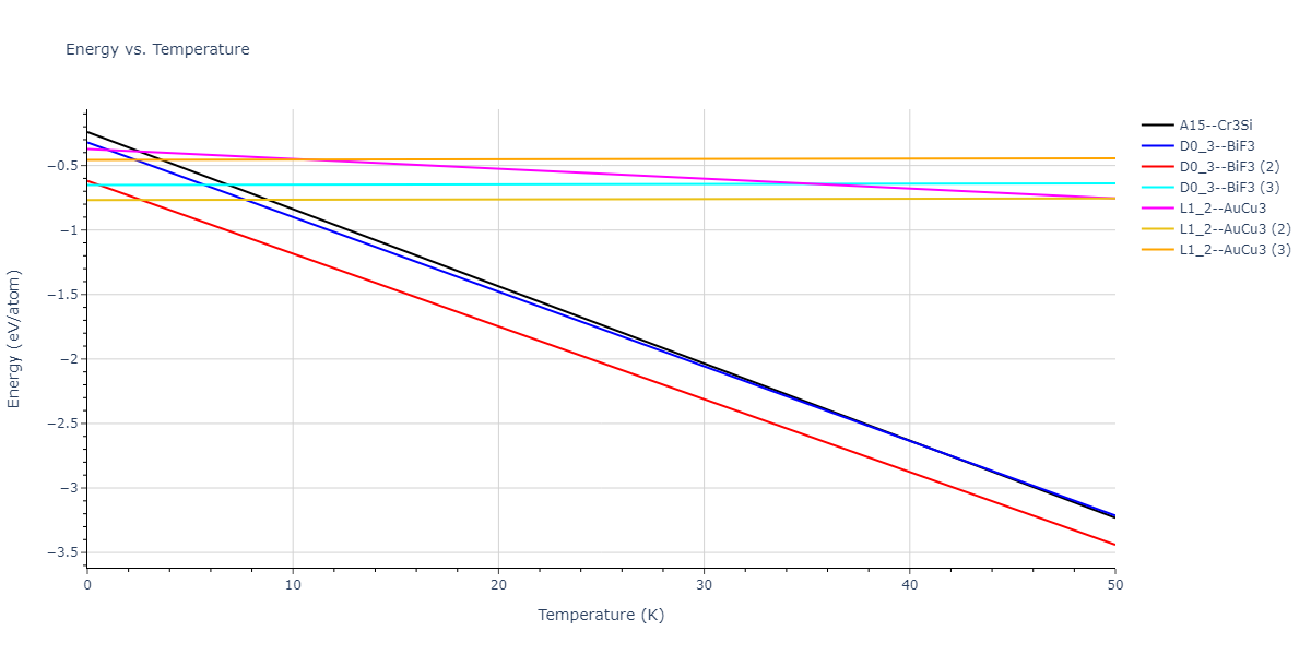 2022--Starikov-S--Fe-Cr-H--LAMMPS--ipr1/mdthermo.Cr3H.U