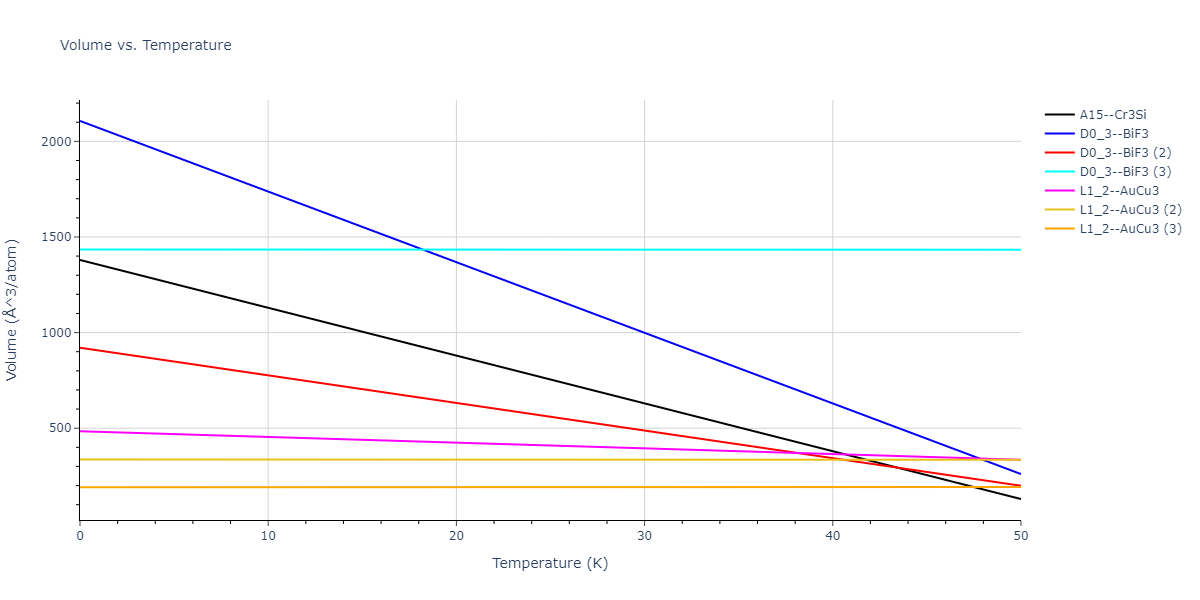 2022--Starikov-S--Fe-Cr-H--LAMMPS--ipr1/mdthermo.Cr3H.V