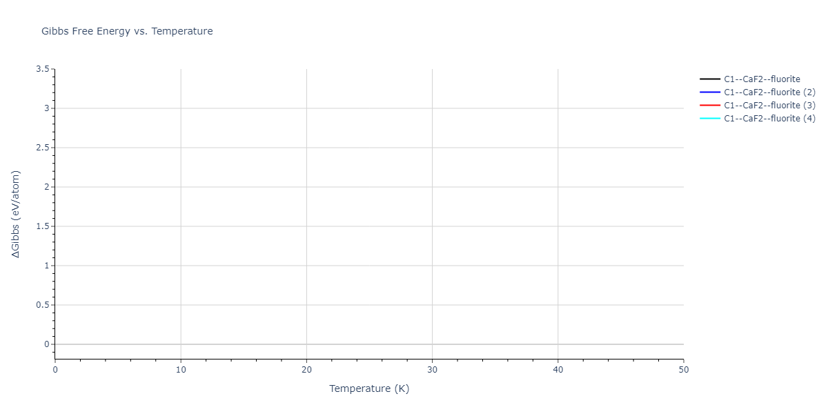 2022--Starikov-S--Fe-Cr-H--LAMMPS--ipr1/mdthermo.CrFe2.G