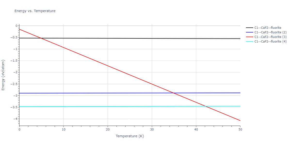 2022--Starikov-S--Fe-Cr-H--LAMMPS--ipr1/mdthermo.CrFe2.U