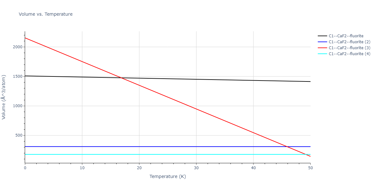 2022--Starikov-S--Fe-Cr-H--LAMMPS--ipr1/mdthermo.CrFe2.V