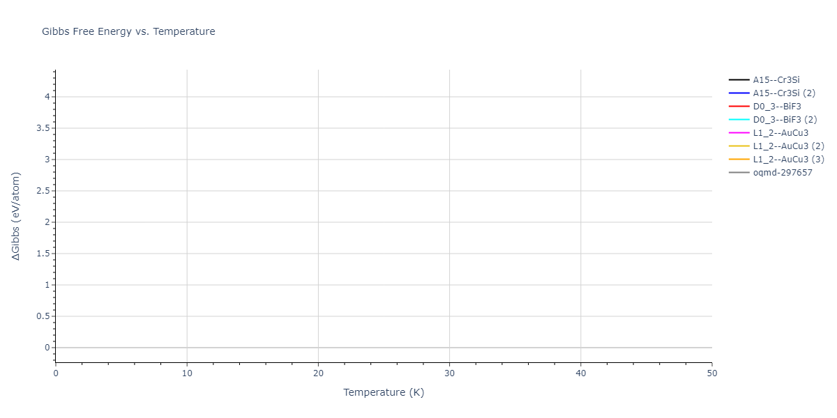 2022--Starikov-S--Fe-Cr-H--LAMMPS--ipr1/mdthermo.CrFe3.G