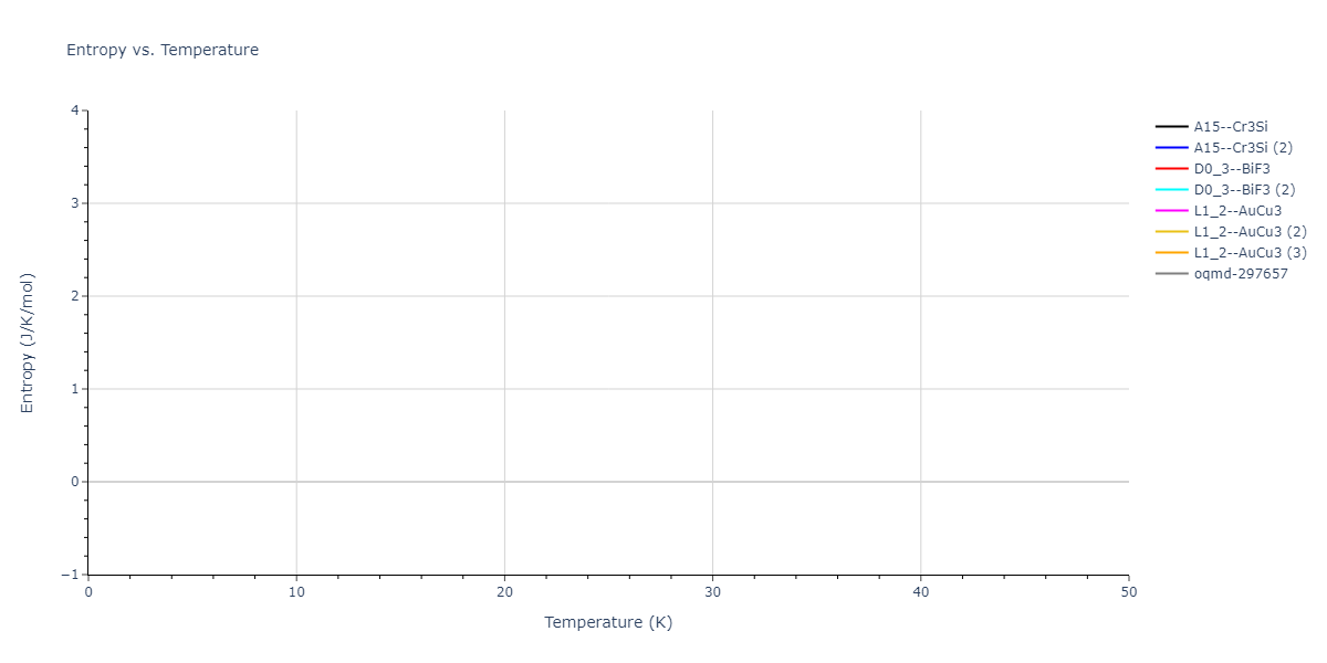 2022--Starikov-S--Fe-Cr-H--LAMMPS--ipr1/mdthermo.CrFe3.S