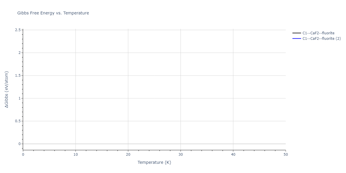 2022--Starikov-S--Fe-Cr-H--LAMMPS--ipr1/mdthermo.CrH2.G