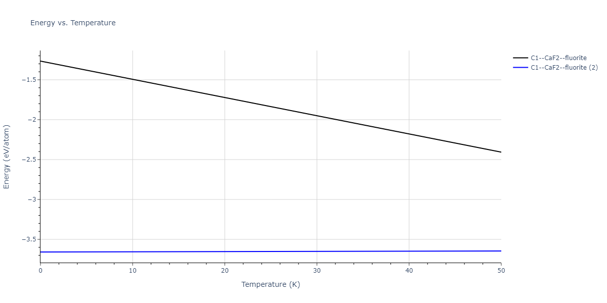 2022--Starikov-S--Fe-Cr-H--LAMMPS--ipr1/mdthermo.CrH2.U