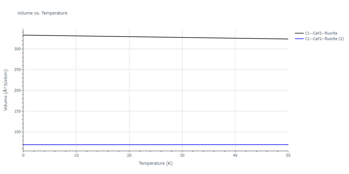 2022--Starikov-S--Fe-Cr-H--LAMMPS--ipr1/mdthermo.CrH2.V