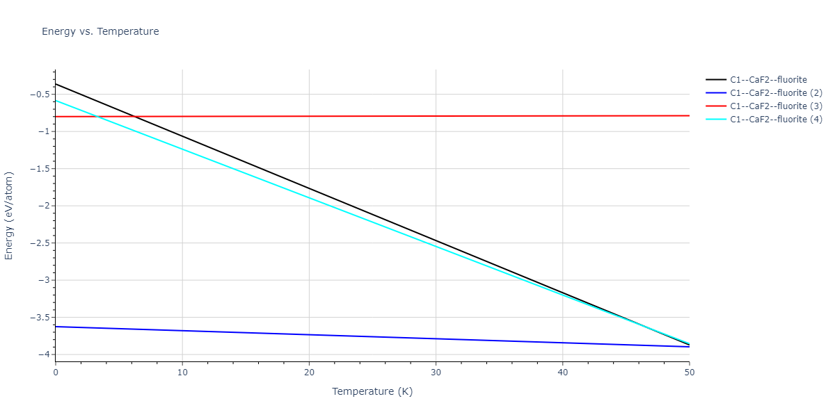 2022--Starikov-S--Fe-Cr-H--LAMMPS--ipr1/mdthermo.Fe2H.U