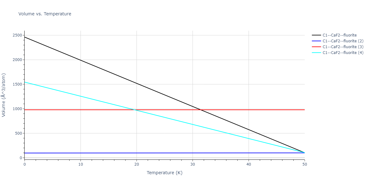 2022--Starikov-S--Fe-Cr-H--LAMMPS--ipr1/mdthermo.Fe2H.V