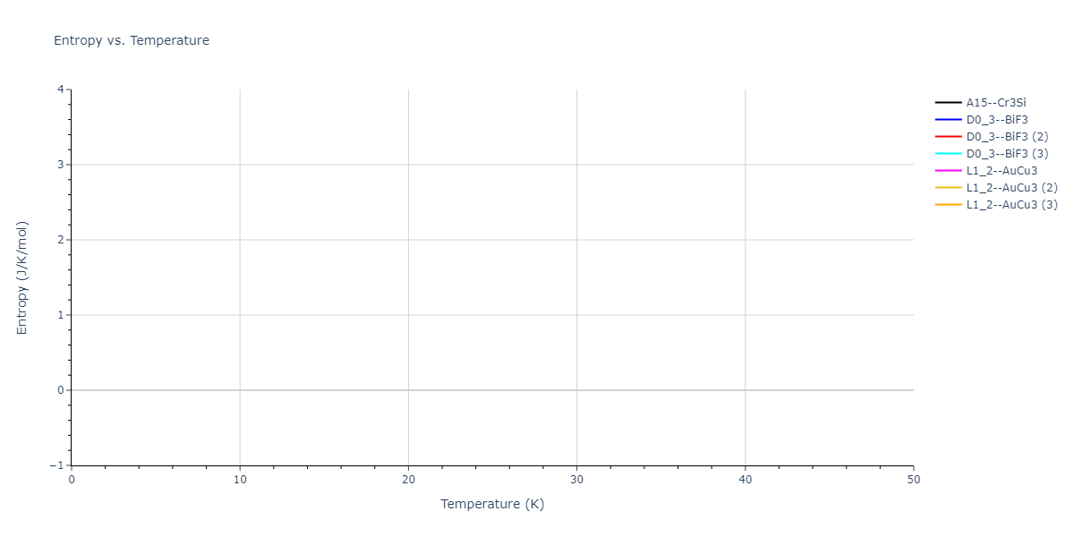 2022--Starikov-S--Fe-Cr-H--LAMMPS--ipr1/mdthermo.Fe3H.S