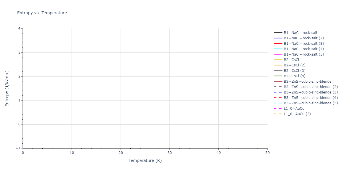 2022--Starikov-S--Fe-Cr-H--LAMMPS--ipr1/mdthermo.FeH.S