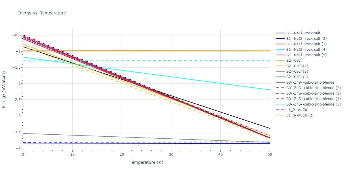 2022--Starikov-S--Fe-Cr-H--LAMMPS--ipr1/mdthermo.FeH.U
