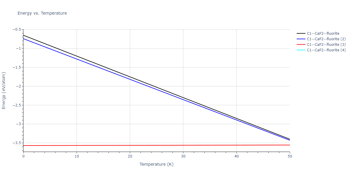 2022--Starikov-S--Fe-Cr-H--LAMMPS--ipr1/mdthermo.FeH2.U