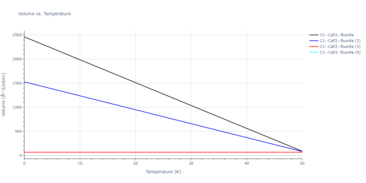 2022--Starikov-S--Fe-Cr-H--LAMMPS--ipr1/mdthermo.FeH2.V