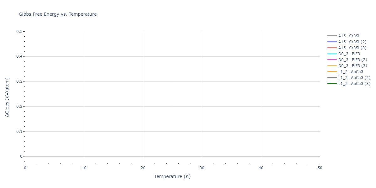2022--Starikov-S--Fe-Cr-H--LAMMPS--ipr1/mdthermo.FeH3.G