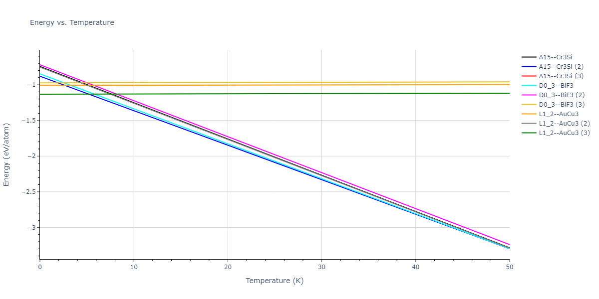 2022--Starikov-S--Fe-Cr-H--LAMMPS--ipr1/mdthermo.FeH3.U