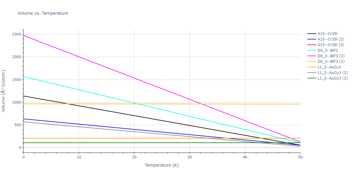 2022--Starikov-S--Fe-Cr-H--LAMMPS--ipr1/mdthermo.FeH3.V