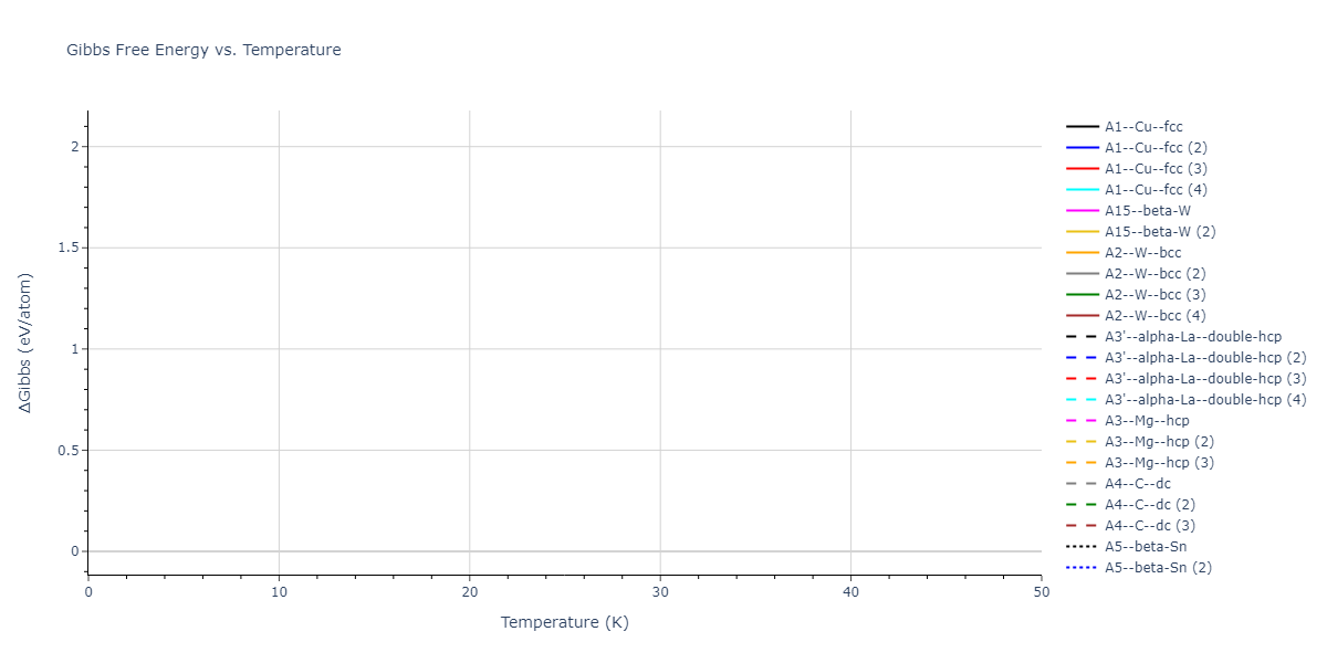 2022--Starikov-S--Fe-Cr-H--LAMMPS--ipr1/mdthermo.H.G