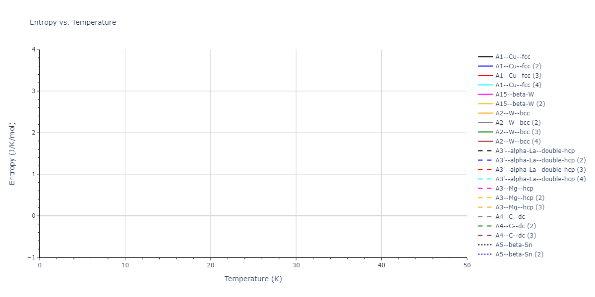 2022--Starikov-S--Fe-Cr-H--LAMMPS--ipr1/mdthermo.H.S