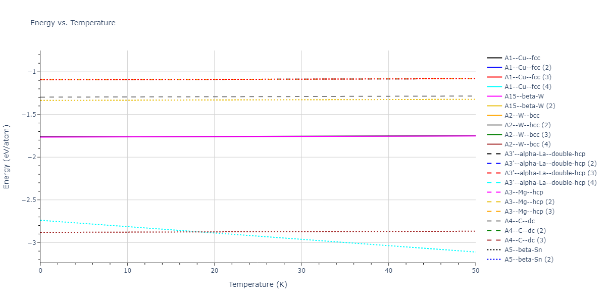 2022--Starikov-S--Fe-Cr-H--LAMMPS--ipr1/mdthermo.H.U
