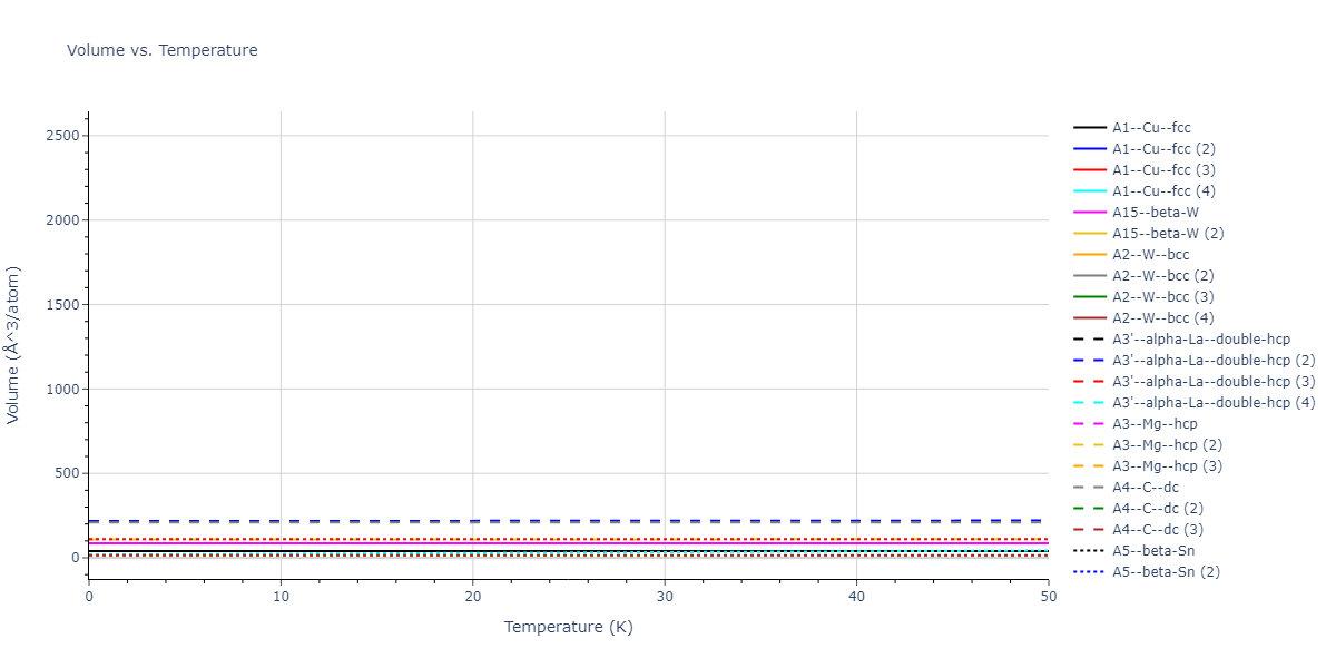 2022--Starikov-S--Fe-Cr-H--LAMMPS--ipr1/mdthermo.H.V