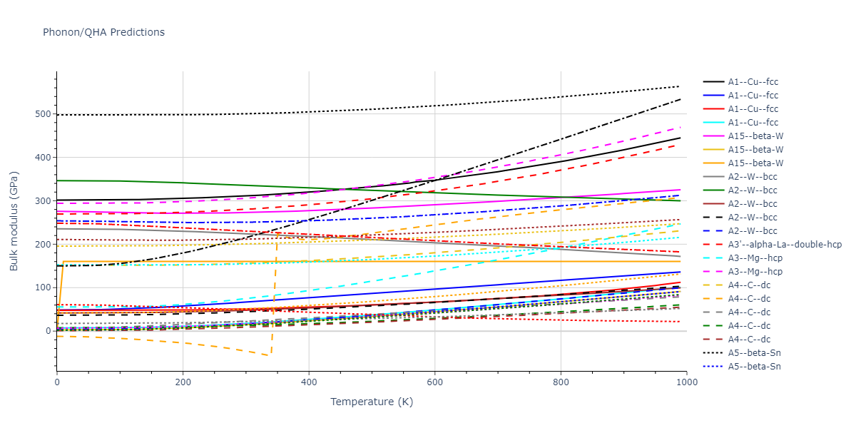 2022--Starikov-S--Fe-Cr-H--LAMMPS--ipr1/phonon.Cr.B.png