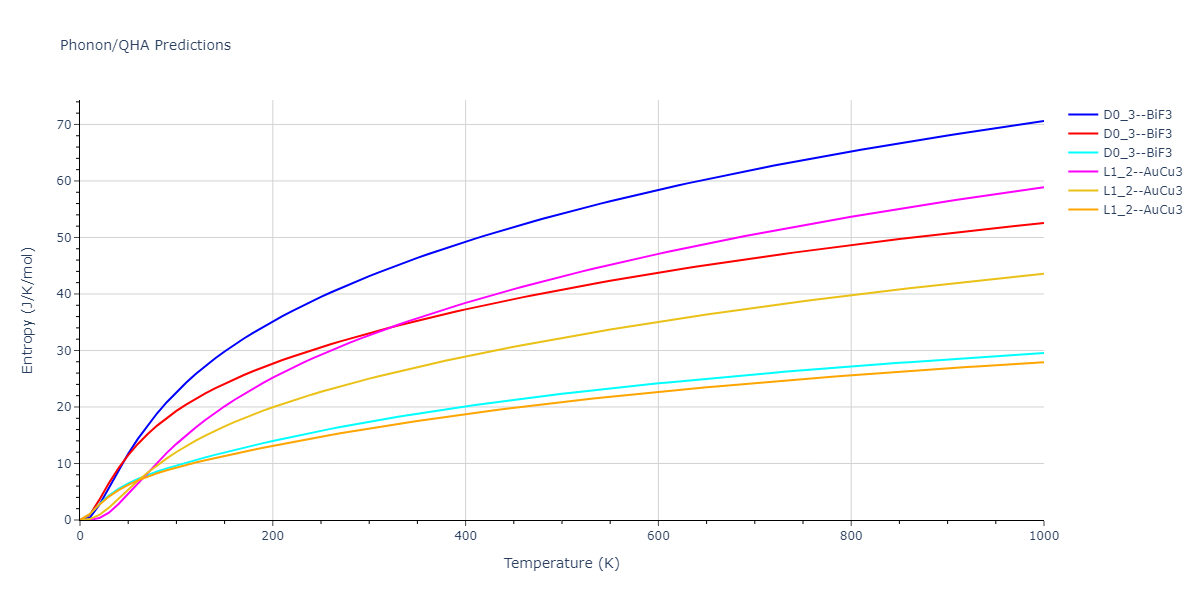2022--Starikov-S--Fe-Cr-H--LAMMPS--ipr1/phonon.Cr3H.S.png