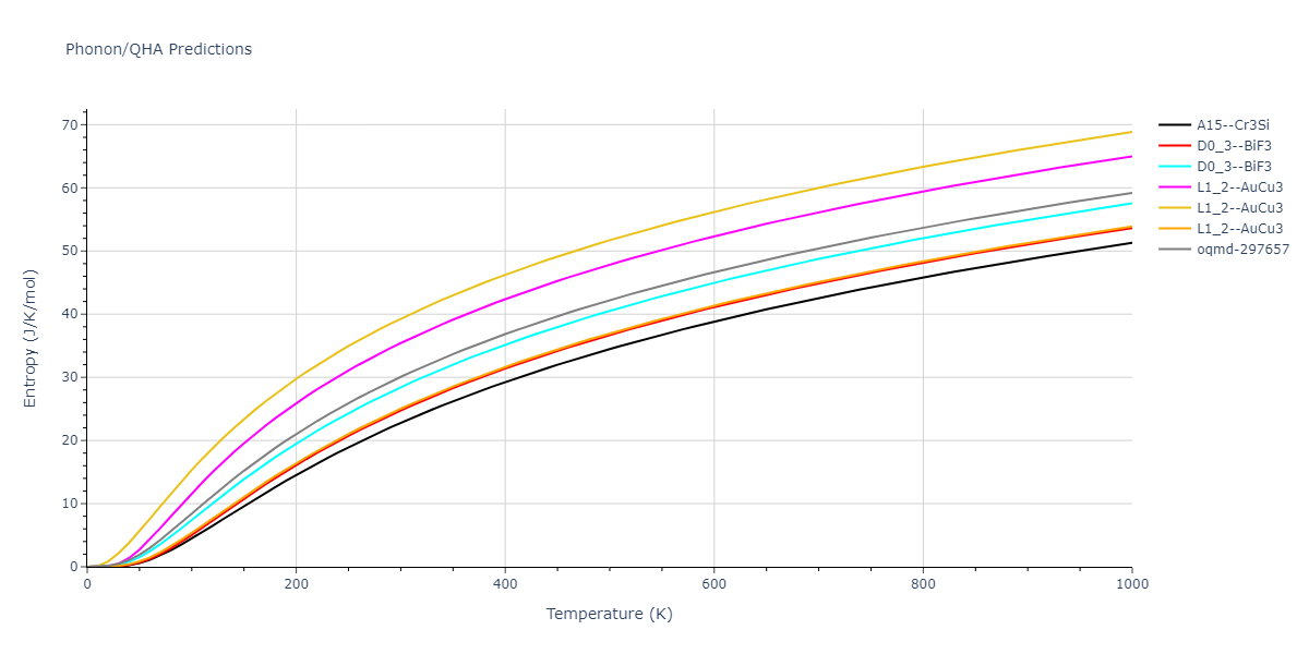 2022--Starikov-S--Fe-Cr-H--LAMMPS--ipr1/phonon.CrFe3.S.png