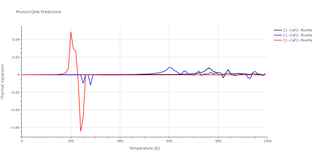 2022--Starikov-S--Fe-Cr-H--LAMMPS--ipr1/phonon.FeH2.alpha.png