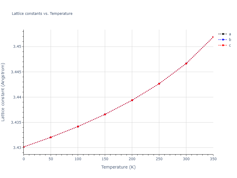 2022--Sun-Y--Fe--LAMMPS--ipr1/mdsolid.Fe.A1--Cu--fcc.237799c9.a
