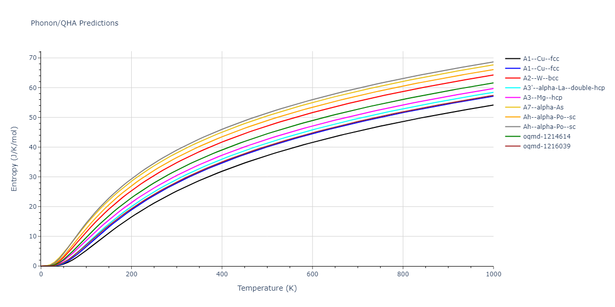 2022--Sun-Y--Fe--LAMMPS--ipr1/phonon.Fe.S.png