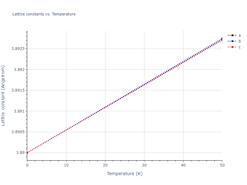 2022--Xu-Y--Ni-Pd--LAMMPS--ipr1/mdsolid.Pd.A1--Cu--fcc.99953af1.a