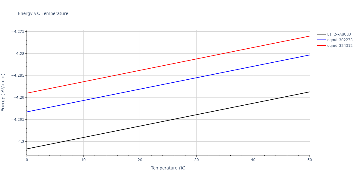 2022--Xu-Y--Ni-Pd--LAMMPS--ipr1/mdthermo.Ni3Pd.U