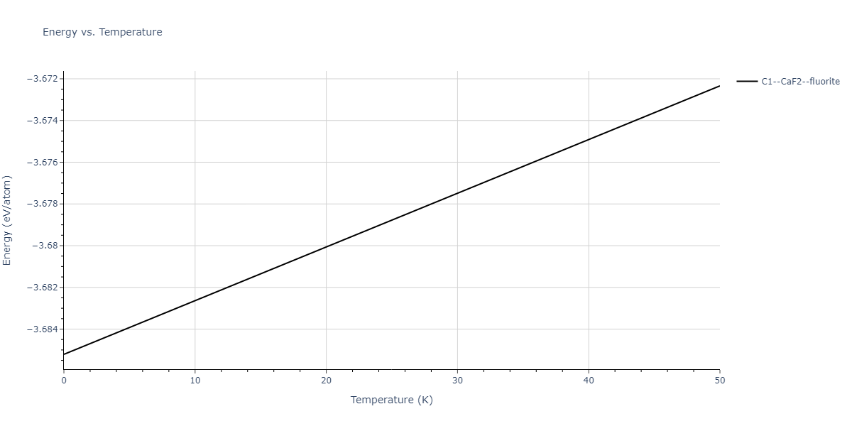 2022--Xu-Y--Ni-Pd--LAMMPS--ipr1/mdthermo.NiPd2.U