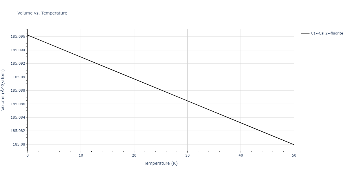 2022--Xu-Y--Ni-Pd--LAMMPS--ipr1/mdthermo.NiPd2.V