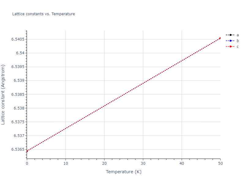 2022--Xu-Y--Ni-Rh--LAMMPS--ipr1/mdsolid.Rh.oqmd-1214920.b3b71f0c.a