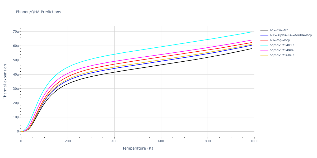 2022--Xu-Y--Ni-Rh--LAMMPS--ipr1/phonon.Ni.alpha.png