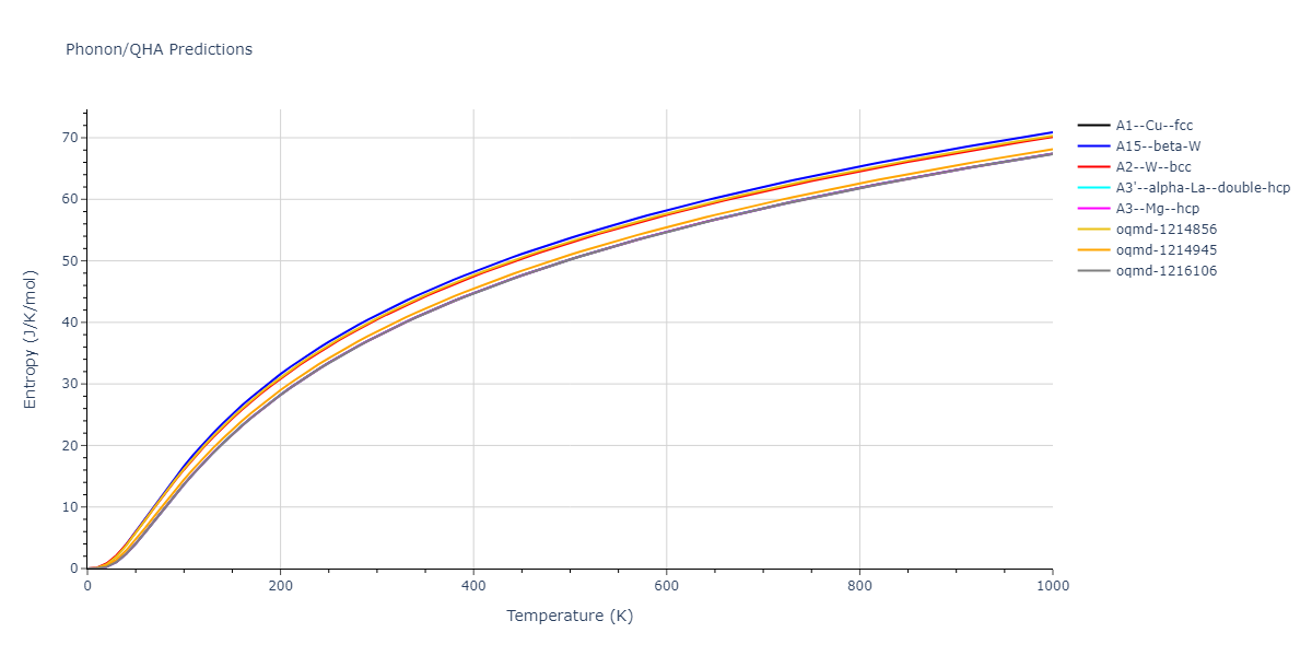 2022--Zhou-M--Zr--LAMMPS--ipr1/phonon.Zr.S.png