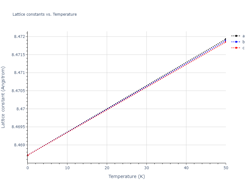 2023--Kumar-P--Fe-H--LAMMPS--ipr1/mdsolid.Fe.oqmd-1214792.48077f68.a
