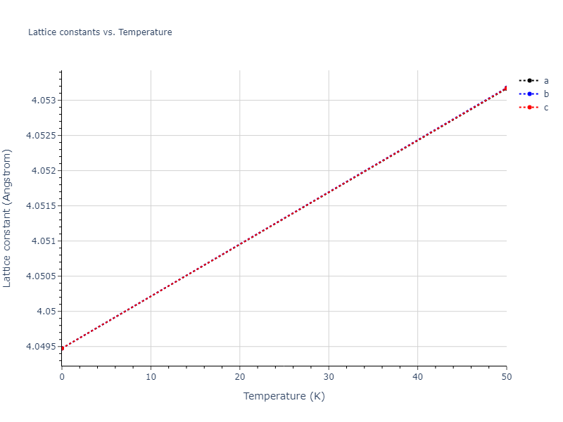 2023--Kumar-P--Fe-H--LAMMPS--ipr1/mdsolid.FeH2.C1--CaF2--fluorite.a71b18f0.a