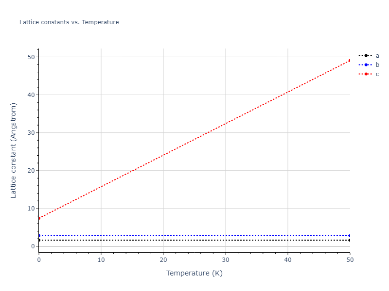 2023--Kumar-P--Fe-H--LAMMPS--ipr1/mdsolid.H.oqmd-40937.815c4fe4.a