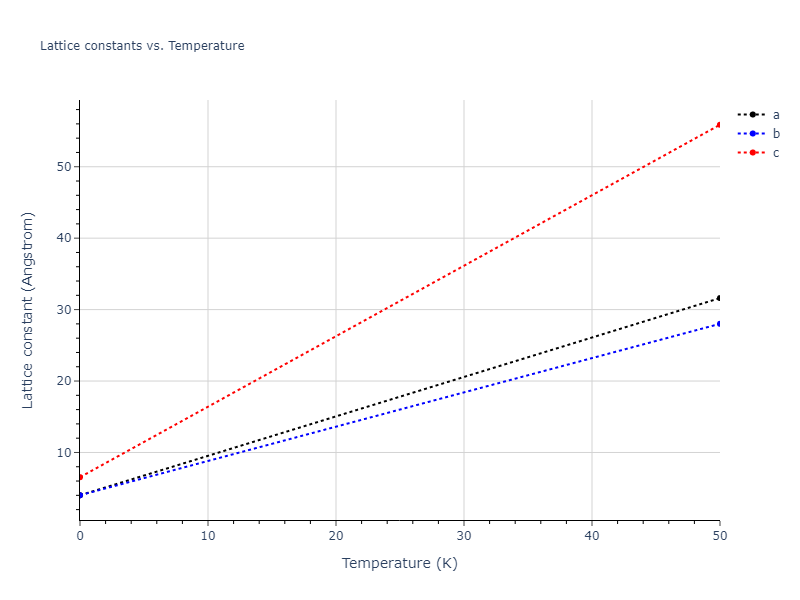 2023--Kumar-P--Fe-H--LAMMPS--ipr1/mdsolid.H.oqmd-675624.6c7c518a.a