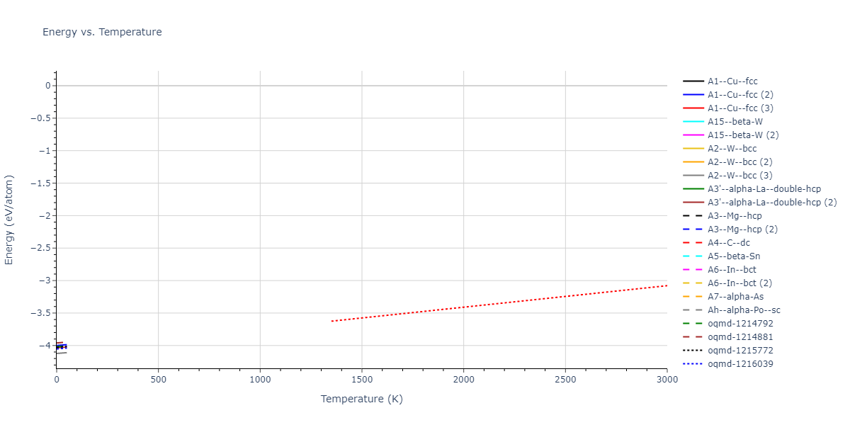 2023--Kumar-P--Fe-H--LAMMPS--ipr1/mdthermo.Fe.U