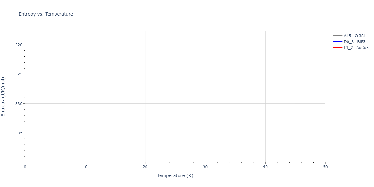 2023--Kumar-P--Fe-H--LAMMPS--ipr1/mdthermo.Fe3H.S