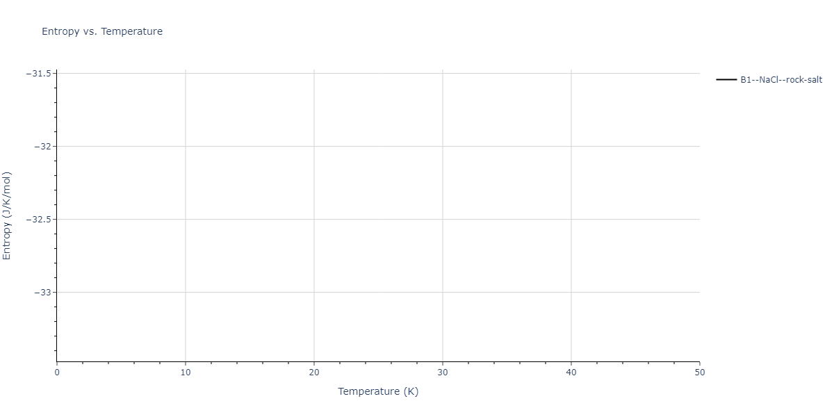 2023--Kumar-P--Fe-H--LAMMPS--ipr1/mdthermo.FeH.S