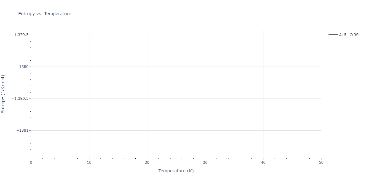 2023--Kumar-P--Fe-H--LAMMPS--ipr1/mdthermo.FeH3.S